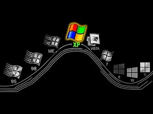 Microsoft Destroyed Windows | Every Version Explained in 15 Minutes or Less!