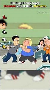 Ranking Family Guy's Funniest Meg & Chris Moments