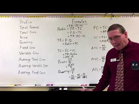 Micro Final Exam Prep - Terms & Formulas