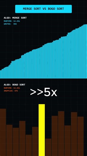 Merge vs. Bogo Sort 📊🔥