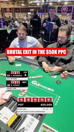 The $50K PPC Can Be Cruel
