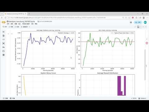 Blackjack: Q-Learning game project introduction