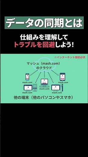 【OneDrive】データの同期とは？ #クラウドストレージ #パソコン初心者 #OneDrive #Googleドライブ #iCloud