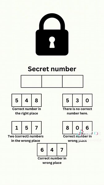 Decrypting Secret Codes: Advanced Techniques Revealed