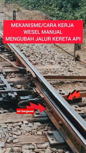 mekanisme WESEL MANUAL mengubah arah kereta api #shorts