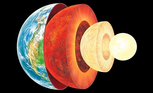 What is the Temperature of the Earth's Crust?