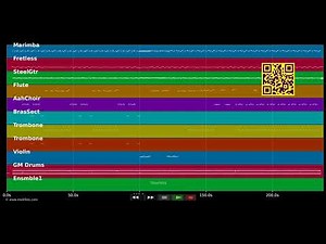 🎵 Balancé - Pascal Vallot (MIDI individual tracks) 🎹
