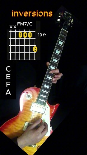 FM7 inversions #chordinversions #guitartutorial