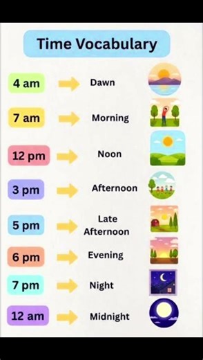 #रोजाना English के नये नये words meaning सीखे english vocabulary/ english