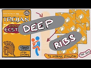 Trojan Ultra Ribbed Ecstasy Condom Has Deep Ribs For Your Stimulation