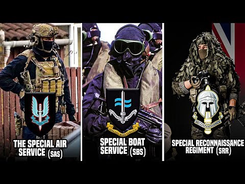 Britain’s Most Elite Operators | All UK Special Forces Units Explained