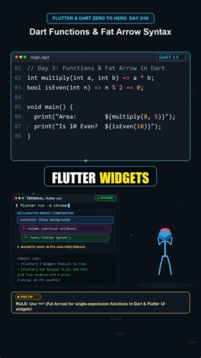 FLUTTER & DART ZERO TO HERO • DAY 3/30 | Dart Functions & Fat Arrow Syntax 🎯 #Shorts