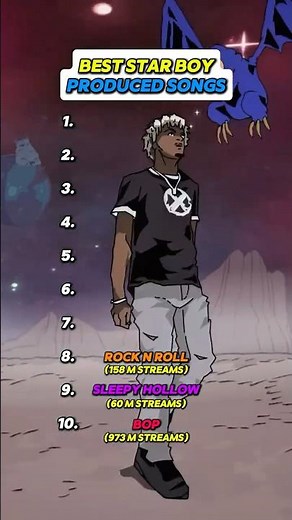 Best Star Boy Produced Songs! #rap #hiphop #starboy #kencarson