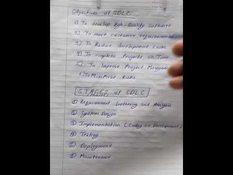 Software Development Life Cycle (SDLC) Explained | Stages, Objectives & SDLC Models