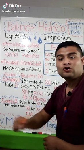 Cálculo de pérdidas insensibles en adultos: Ejemplos y fórmulas