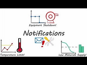 OSIsoft: What are Notifications?