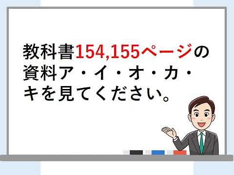 小５社会（教育出版）日本の工業生産の今と未来①