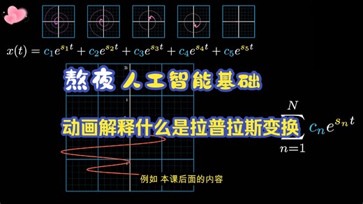 人工智能基础：动画解释什么是拉普拉斯变换？