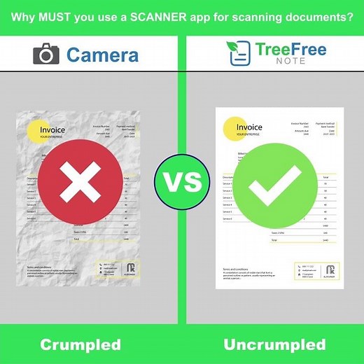 Best PDf Scanner app 2024| Try it now |cam scanner