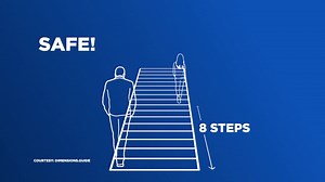 Coronavirus Social Distancing: How far away is 6 feet?