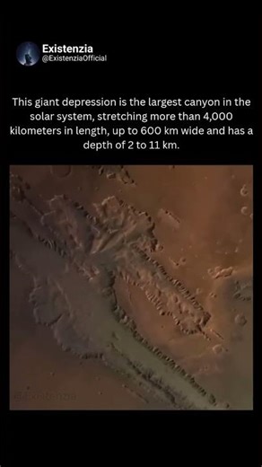 The Enormous Scar of Mars Valles Marineris!