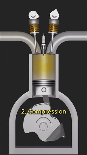 4-stroke engine steps