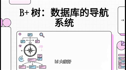 12.MySQL B 树：数据库的导航系统