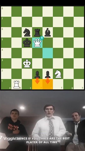 tấn công để phòng thủ. Defend by Attacking #chess #chesspuzzle