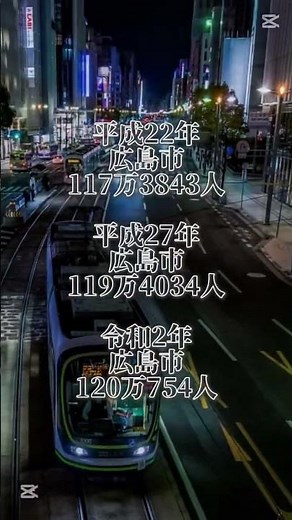 昭和25年〜令和2年までの広島市の人口推移#地理系 #広島