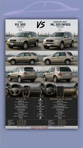 Lexus RX 300 Mercedes-Benz ML 320 #авто #automobile #car #testdrive #lexus #mercedes #тачки #машина