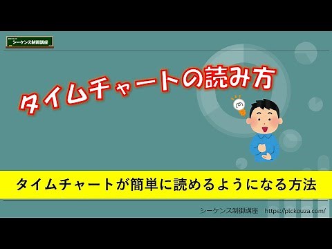 [Time Chart] ① How to read a time chart. How to easily read a time chart