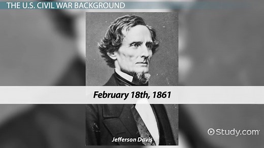 Civil War Timeline Lesson for Kids