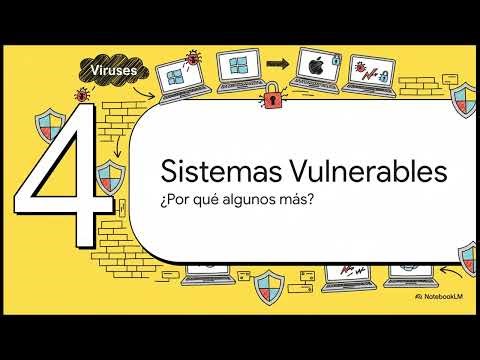 ¿Cómo funciona un VIRUS informático? 🖥️ Del primer contagio a la IA