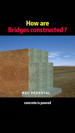 98K views · 1.4K reactions | How are bridges constructedusa science knowledge MindMinds | science.enthusias | Facebook