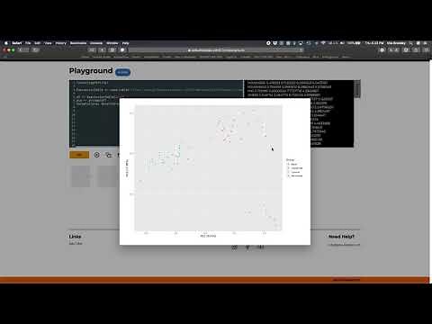 Exploratory Analysis of Gene Expression: PCA with colors, legends and scaling using ggfortify