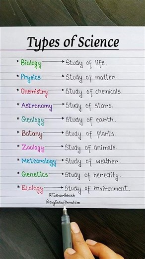 Types of Science 👨‍🏫 #science