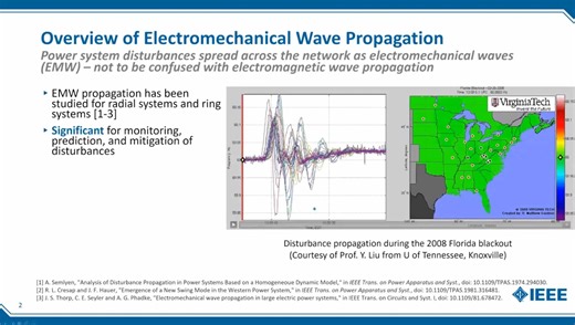 Disturbance Propagation in Power Grids With High Converter Penetration - Proceedings of the IEEE