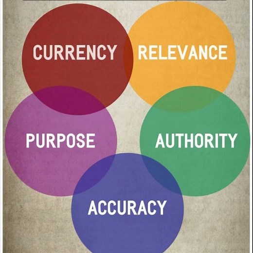 CRAAP Test for evaluation of information. #research #information
