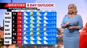 Jane Bunn makes 'wet dream' comment while presenting the weather