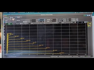 Using Digilent's Curve Tracer feature in Waveforms software for transistors and diode curve tracing