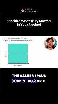 Prioritize What Truly Matters in Your Product