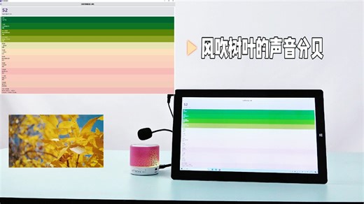 数字声学小实验：环境噪音监测（分贝）