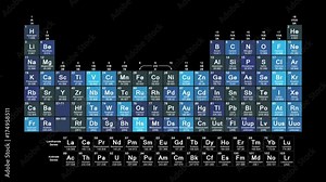 Periodic Table display for user interface background and computer desktop screen display Stock Video