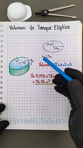 824K views · 8.7K reactions | Cómo calcular el volumen de un cisterna o Tanque Elíptico. | Aprendiz Industrial | Facebook