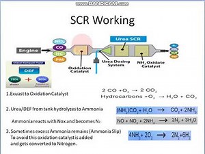 SCR || Selective Catalytic Reduction || Emission Reduction Technique || Nitrogen Oxide Reduction.