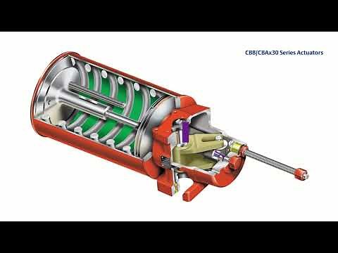 Emerson Bettis CBB Pneumatic Scotch Yoke Actuators: Key Components and Features