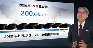 四輪電動ビジネスの取り組みについて | Honda 企業情報サイト