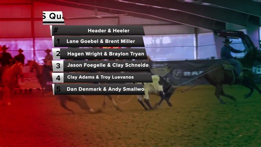 1.9K views · 24 reactions | Here are the Highlights from the #14.5 World Series of Team Roping Stephenville Qualifier. | X-Treme Team Roping | Facebook