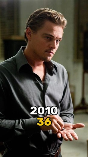 Inception (2010) Cast Then and Now (2010-2026) #shorts #cast #thenandnow #youtubeshorts