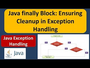 Java finally Block: Ensuring Cleanup in Exception Handling | Java Exception handling